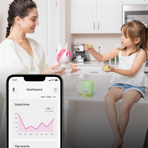 Image result for Good Timer