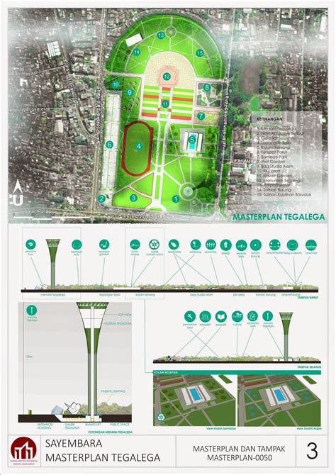 TUJUH RASA SATU JIWA - sayembara penataan masterplan kawasan Tegalega Bandung | A + A s t u d i o
