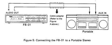 Mega FM vs. Digitone - Digitone/Digitone Keys - Elektronauts
