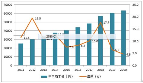 河南新乡第二大民企：03年国企改制，上市公司，年入163.23亿 - 知乎