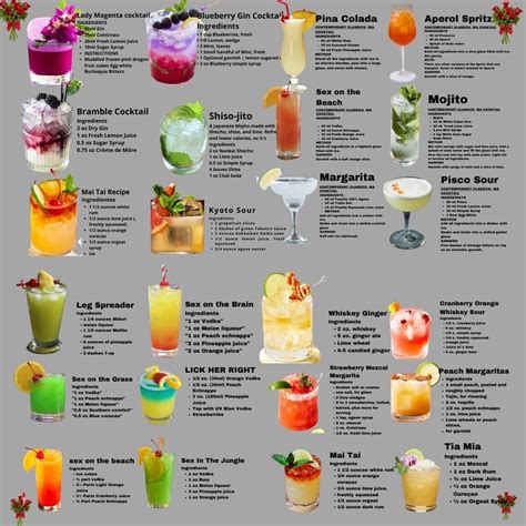 Pin by Carol Centinaro Kania on Drinks | Mixed drinks alcohol recipes ...