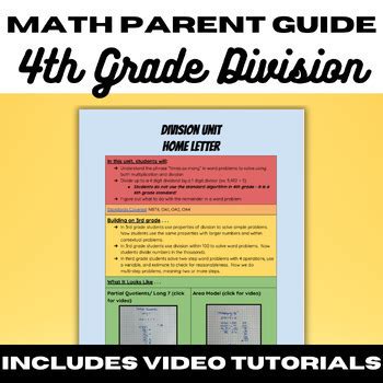 Image result for 4th Grade Math Tutorials