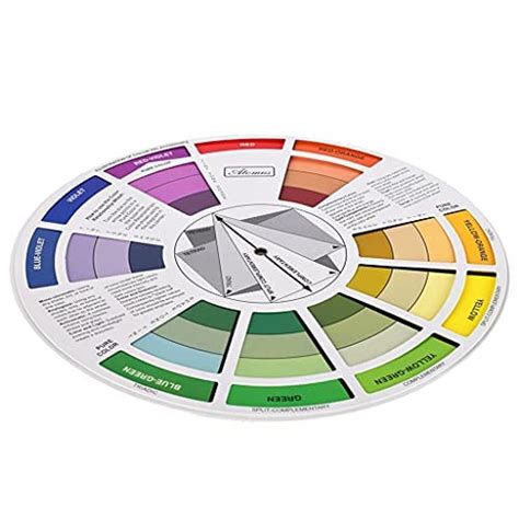 Buy B & R Artist Tattoo Pigment Paint Color Mixing Guide Palette Wheel ...