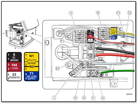 Image result for How to Bypass Generac Control Module