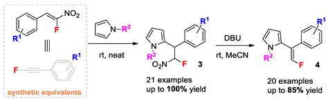 An Easy Synthesis of Monofluorinated Derivatives of Pyrroles from β ...