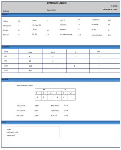 Electronic Log Book Tutorial 的图像结果