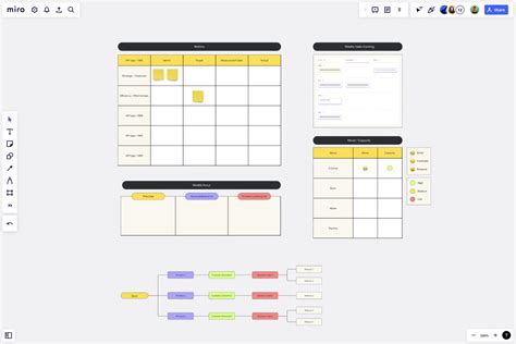 Huddle Board Layout 的图像结果