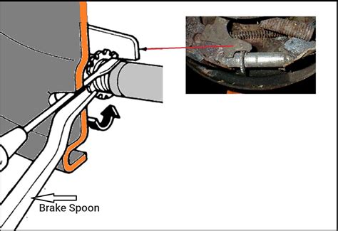 A Quick Guide on How to Adjust Your Car’s Drum Brakes - In The Garage ...