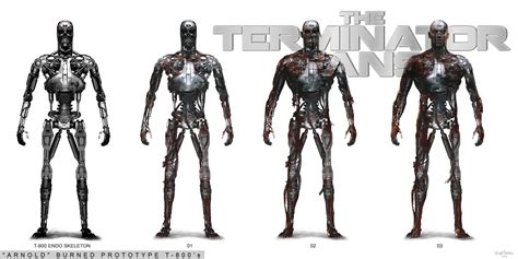 Image result for Terminator Evolution