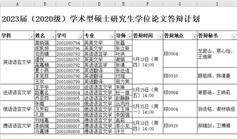 外国语学院2023届学术型硕士研究生学位论文答辩安排-中国政法大学外国语学院