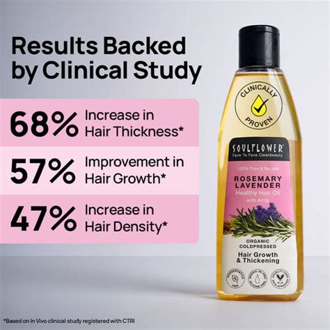 Buy Lavender & Rosemary Hair Growth Oil for Stronger, Healthier Hair ...