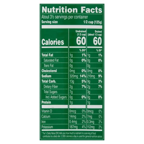 Del Monte Canned Corn Nutrition Facts - Apartments and Houses for Rent