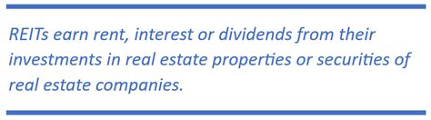 Understanding REITs - National Institute of Securities Markets (NISM)