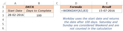 Image result for Excel Workday Examples