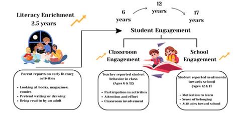 Intelligence 的图像结果