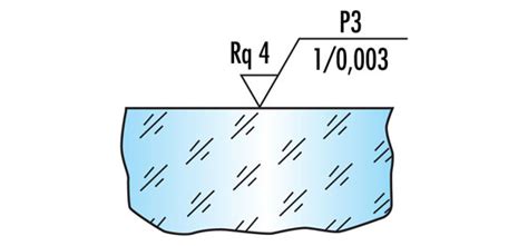 Knowledge Center | Edmund Optics