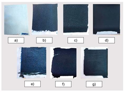 Modified MWCNT Dispersed in Polymeric Matrices as High-Performance Inks ...