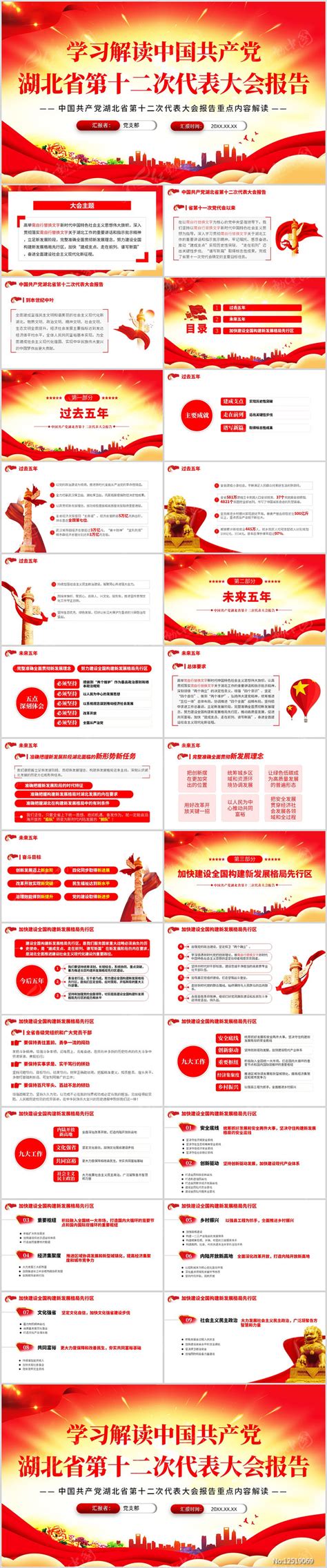 学习解读湖北省第十二次党代会报告PPT下载_红动中国