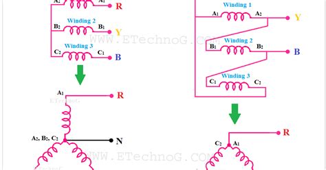 Image result for Neutral Wire Function