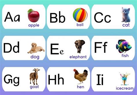 English Alphabet A-Z Flash Cards with Pictures (Small and Capital ...