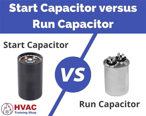Image result for How Does a Capacitor Work