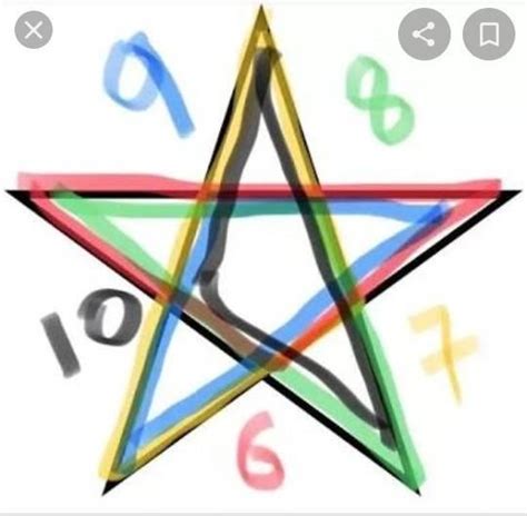 how many Triangles are there in a star - Brainly.in