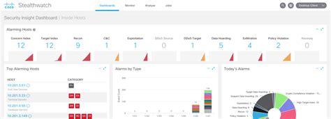 Image result for StealthWatch NetFlow Configuration Guide