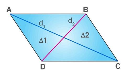 what is rhombus in maths?? full explanation..I WILL MARK FIRST ANSWER ...