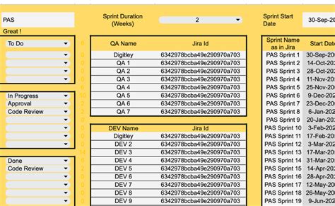 Jira Project Management Templates