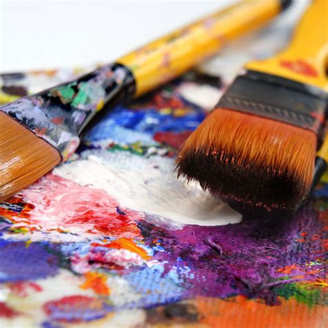 Image result for Easel Software Review