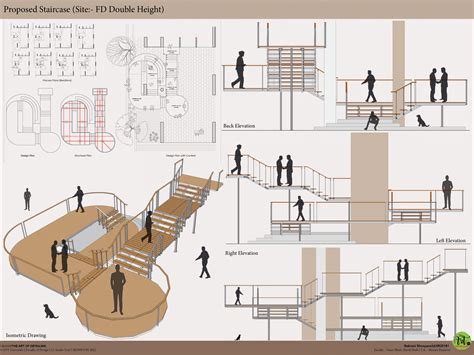COALESCENCE - One Connected Whole | CEPT - Portfolio