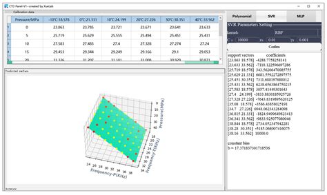 Comparison and Verification of Three Algorithms for Accuracy ...