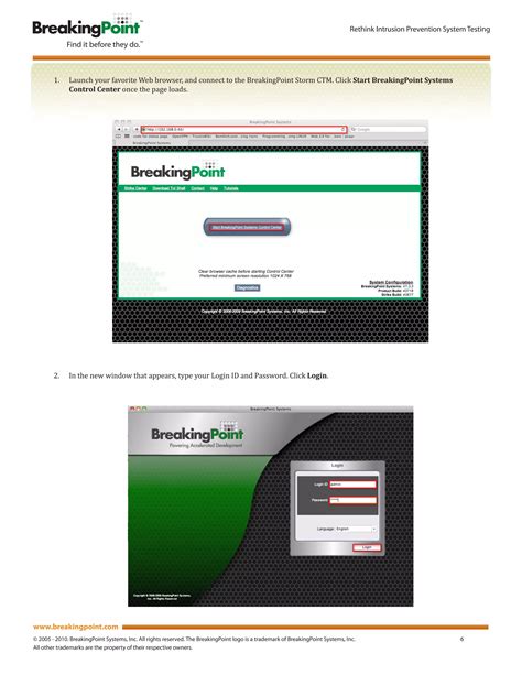 IPS Testing 的图像结果