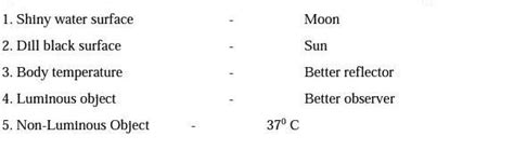 match the following question - Brainly.in