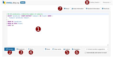 SPARQL Query Logo 的图像结果