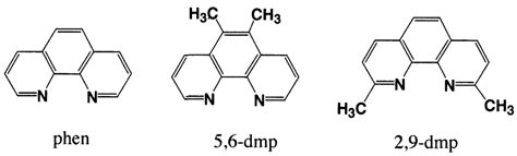 Interaction of DNA with Simple and Mixed Ligand Copper(II) Complexes of ...