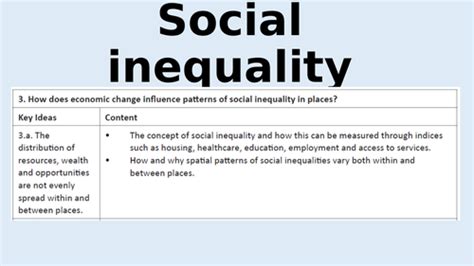 Image result for Social Inequality Explained