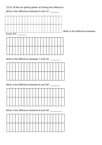 Bar Model Finding Difference 的图像结果