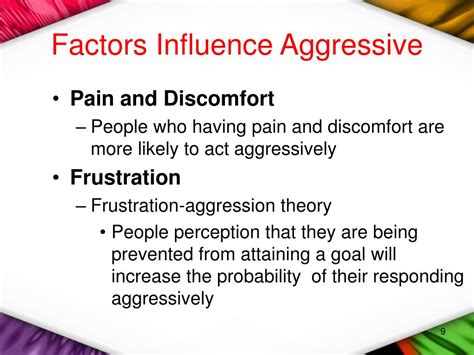 Image result for Signs of Aggression