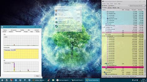 Image result for Windows Track CPU Usage of a Process