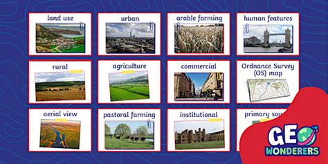 Geo Wonderers LKS2: Local Land Use Key Vocabulary Cards