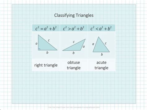 Image result for Pythagorean Theorem Classifying Pg 2.Pdf Answers