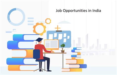Career Scope After B.Ed in Delhi: Opportunities & Future Growth