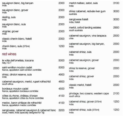 Menu at Sian At The Gateway, Kochi