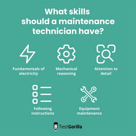 Industrial maintenance technician job description - TG