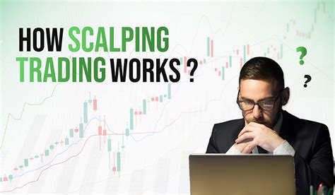 Image result for Scalping Trading Work