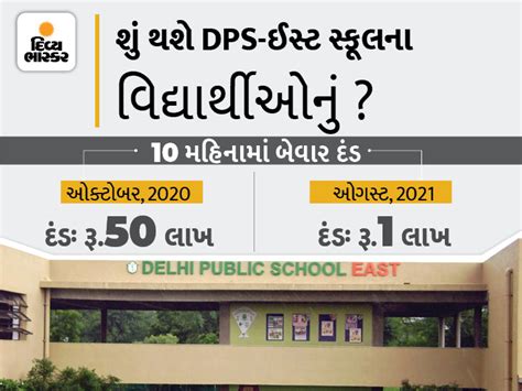 Ahmedabad's Hathijan-DPS East School's accreditation application ...