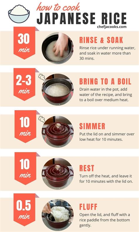 Rice Water Ratio For Biryani at Dina Mcalpin blog