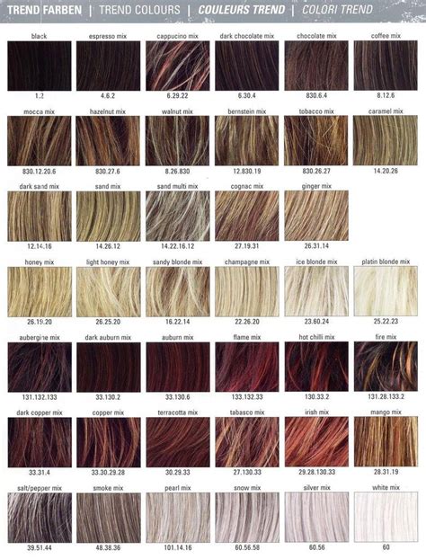 Wigs.com Color Chart 的图像结果
