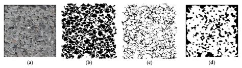 Effect of Rheology of Fresh Paste on the Pore Structure and Properties ...